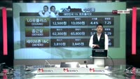 [THE 사이렌] 관심종목 및 매수유의종목 