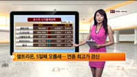 [국내시황] 코스피, 외인 매도에 약보합 