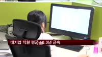 대기업 직원 평균 10.3년 근속