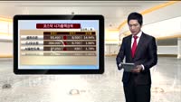 [국내시황] 코스피 상승반전