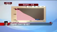 [집중관찰] 한솔제지 (1) 기본적분석 - 이성웅 KTB투자증권 여의도본점