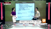 [집중관찰] 한솔제지 (2) 기술적분석 - 김용환 MBN골드 전문가