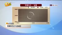 [종목상담] 위메이드(112040)