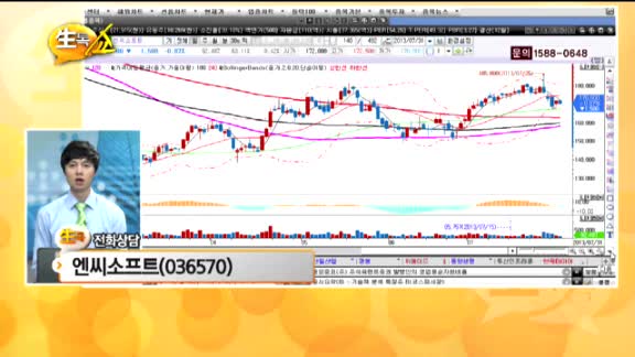 [종목상담] 엔씨소프트(036570)