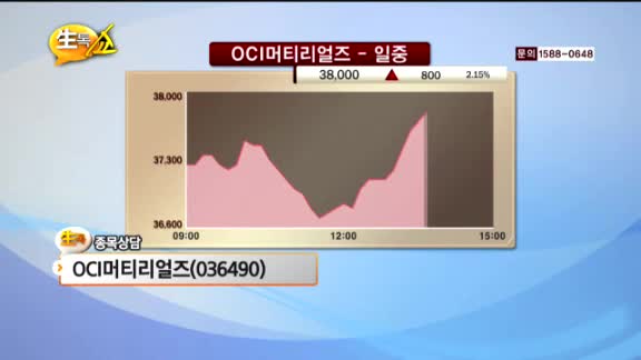 [종목상담] OCI머티리얼즈(036490)