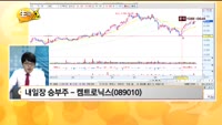 [관심종목] 켐트로닉스(089010)