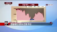 [집중관찰] 한솔제지 (7) 미래분석 - 최영동 MBN 골드 전문가