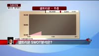 [집중관찰] 셀트리온 (1) 기본적분석 - 이성웅 KTB투자증권 여의도본점