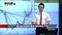 [집중관찰] 셀트리온 (2) 기술적분석 - 전희승 MBN골드 전문가