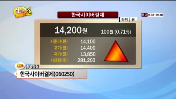 [종목상담] 한국사이버결제(060250)