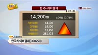 [종목상담] 한국사이버결제(060250)