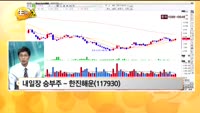 [관심종목] 한진해운(117930)