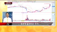 [집중관찰] 셀트리온 (9) 특징분석 - 차대웅 MBN골드 전문가, 신영목 메리츠종금증권 팀장