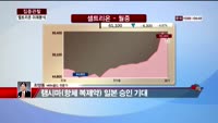 [집중관찰] 셀트리온 (7) 미래분석 - 최영동 MBN 골드 전문가
