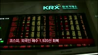 코스피, 외국인 매수 앞세워 1920선 회복