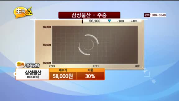 [종목상담] 삼성물산(000830)