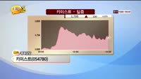 [종목상담] 키이스트(054780)