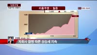 [집중관찰] 리홈쿠첸 (7) 미래분석 - 최영동 MBN 골드 전문가