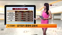 [국내시황] 코스피, 1920선 약세 