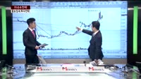 [이슈&전략] 횡보장세 속 투자전략은?