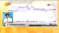 [종목상담] 오스템임플란트(048260)