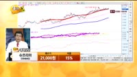 [종목상담] 슈프리마(094840)