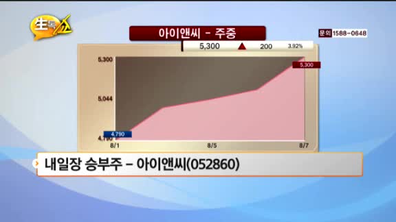 [관심종목] 아이앤씨(052860)