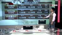 [THE 사이렌] 관심종목 및 매수유의종목 