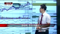[집중관찰] 현대차 (2) 기술적분석 - 전희승 MBN골드 전문가