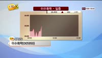 [종목상담] 이수화학(005950)