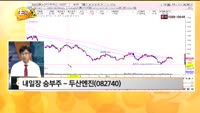 [관심종목] 두산엔진(082740)