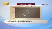 [종목상담] 동양생명(082640)