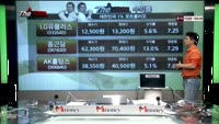 [THE 사이렌] 관심종목 및 매수유의종목 
