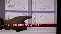 식약처 "올 상반기 복제약 개발 승인 27% 줄어"