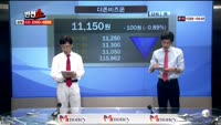 [반전쇼] 더존비즈온(012510)