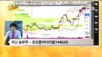 [종목상담] 코롱머티리얼즈(144620)
