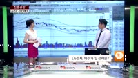[집중관찰] LG전자 (2) 기술적분석 - 김우정 SK증권 명동PIB센터 연구원