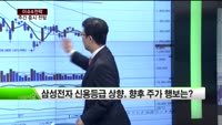 [이슈&전략] 외인·기관 '팔자' 1880선 턱걸이