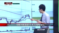 [집중관찰] 코오롱인더 (2) 기술적분석 - 김용환 MBN골드 전문가