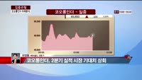 [집중관찰] 코오롱인더 (7) 미래분석 - 최영동 MBN 골드 전문가