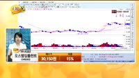 [종목상담] 오스템임플란트(048260)