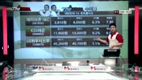 [THE 사이렌] 관심종목 및 매수유의종목 