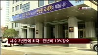 세수 3년만에 최저…지난해보다 10% 감소