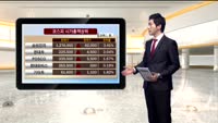 [오후장 긴급진단] 삼성전자 3%대 상승, 오후장 코스피·코스닥 흐름은?
