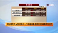 [집중관찰] 한국전력 (8) 투자분석 - 이성웅 동양증권 연구원