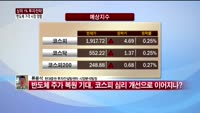 [상위 1% 투자전략] 삼성전자와 SK하이닉스 급등, 의미는? 