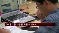 30대 그룹 입사해 사장에 오를 확률 0.036%