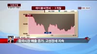 [집중관찰] 에이블씨엔씨 (7) 미래분석 - 최영동 MBN 골드 전문가