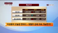 [집중관찰] 에이블씨엔씨 (8) 투자분석 - 이성웅 동양증권 연구원