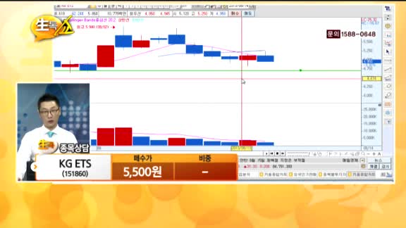 [종목상담] KG ETS(151860)